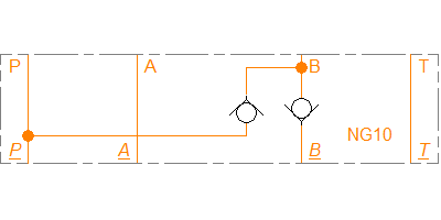 AM5RGT